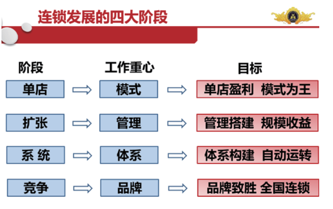 微信截图_20230712110852.png